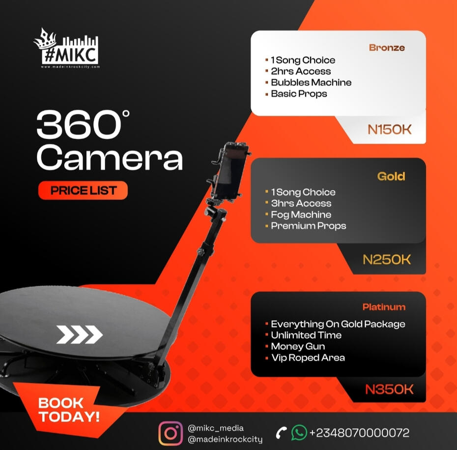 360 CAMERA FLYER DESIGN